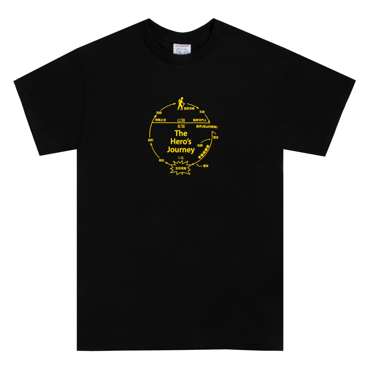 The Hero's Journey Tee