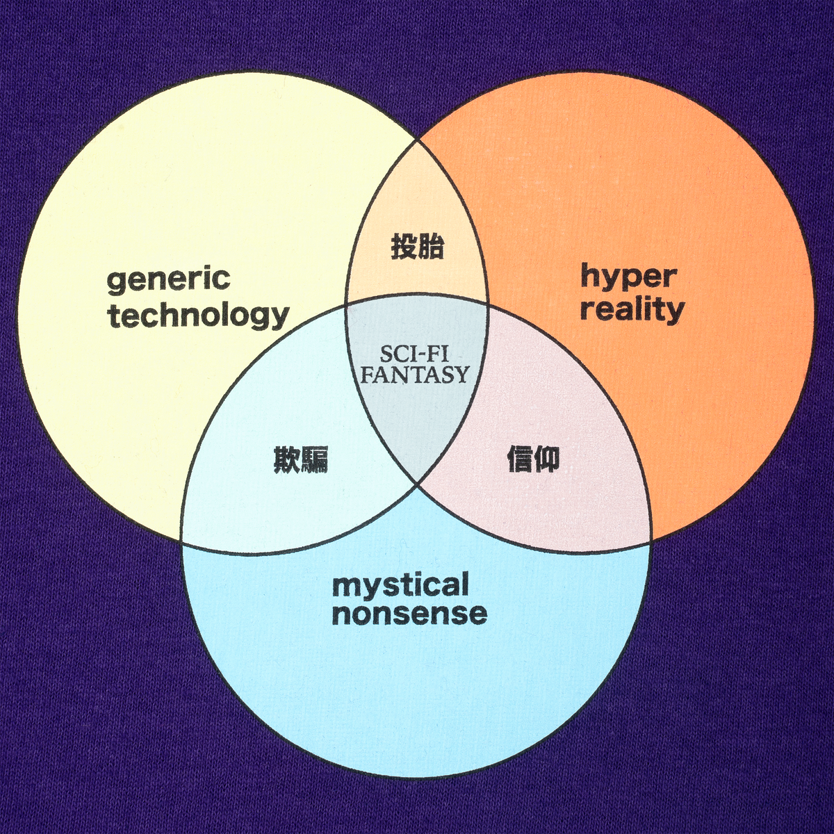 Venn Diagram Tee